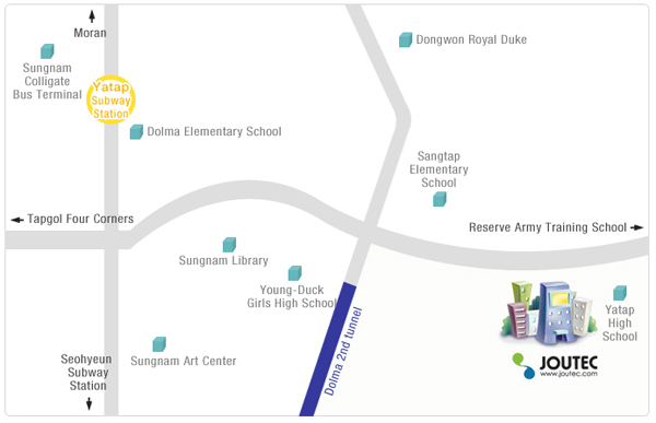 Location